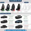 imageOASIS AUTO Car Seat Covers Premium Waterproof Faux Leather Cushion Universal Accessories Fit SUV Truck Sedan Automotive Vehicle Auto Interior Protector Full Set OS006 BlackCLASSIC BLACK